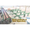 Unknown 4 strand poly chain  Conveyor